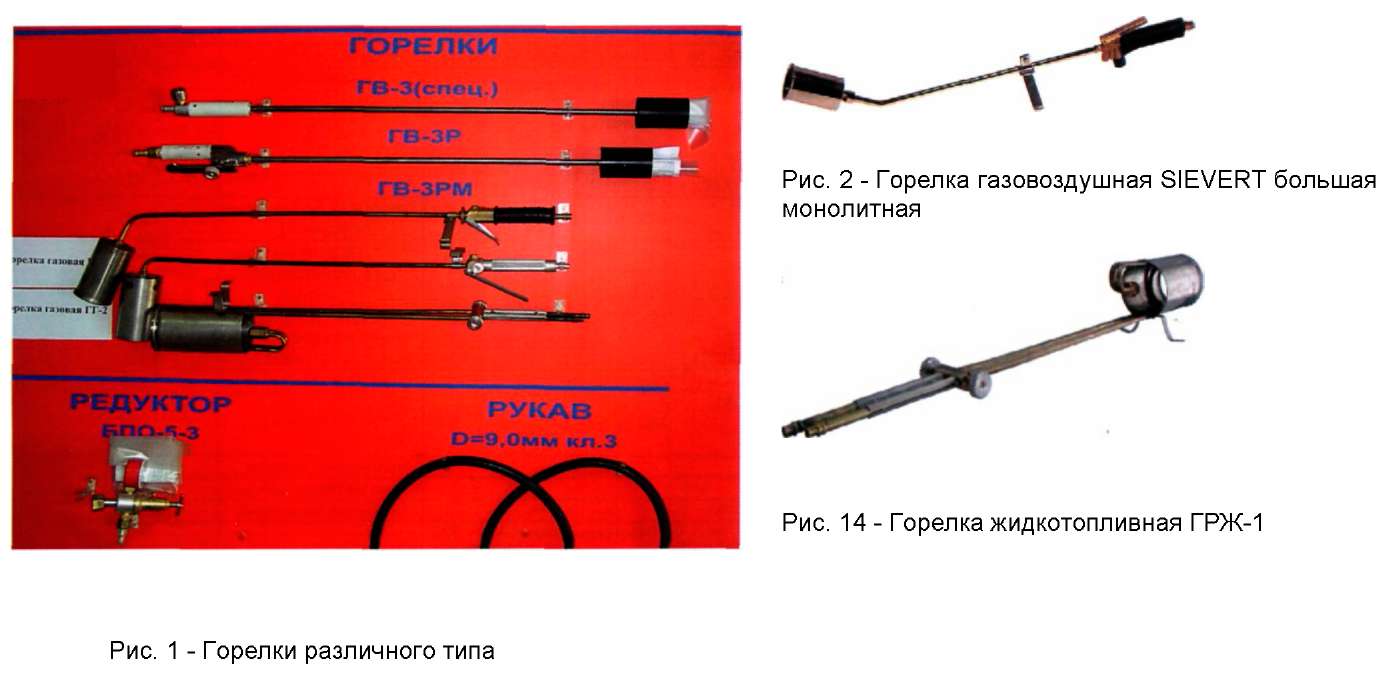 Реферат: Кровельные работы. Кровли из рулонных материалов